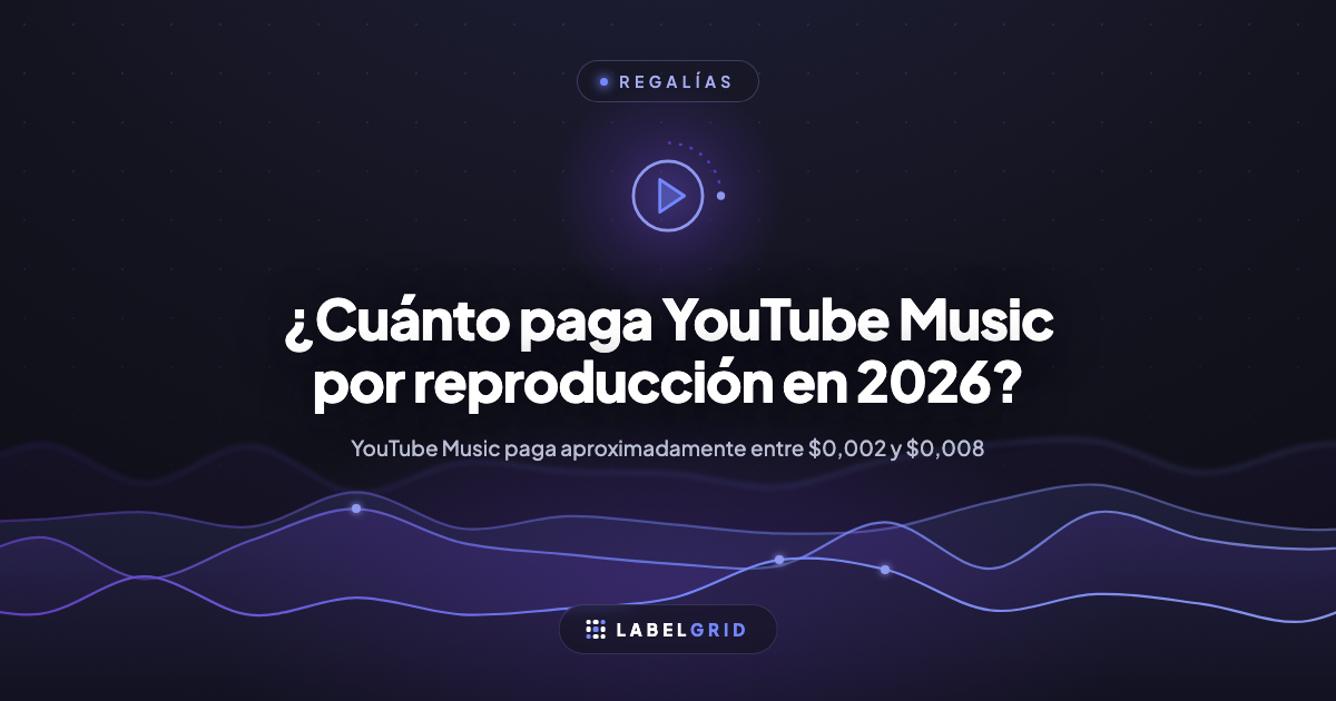 feat4-cuanto-paga-youtube-music-por-reproduccion-en-2025-1