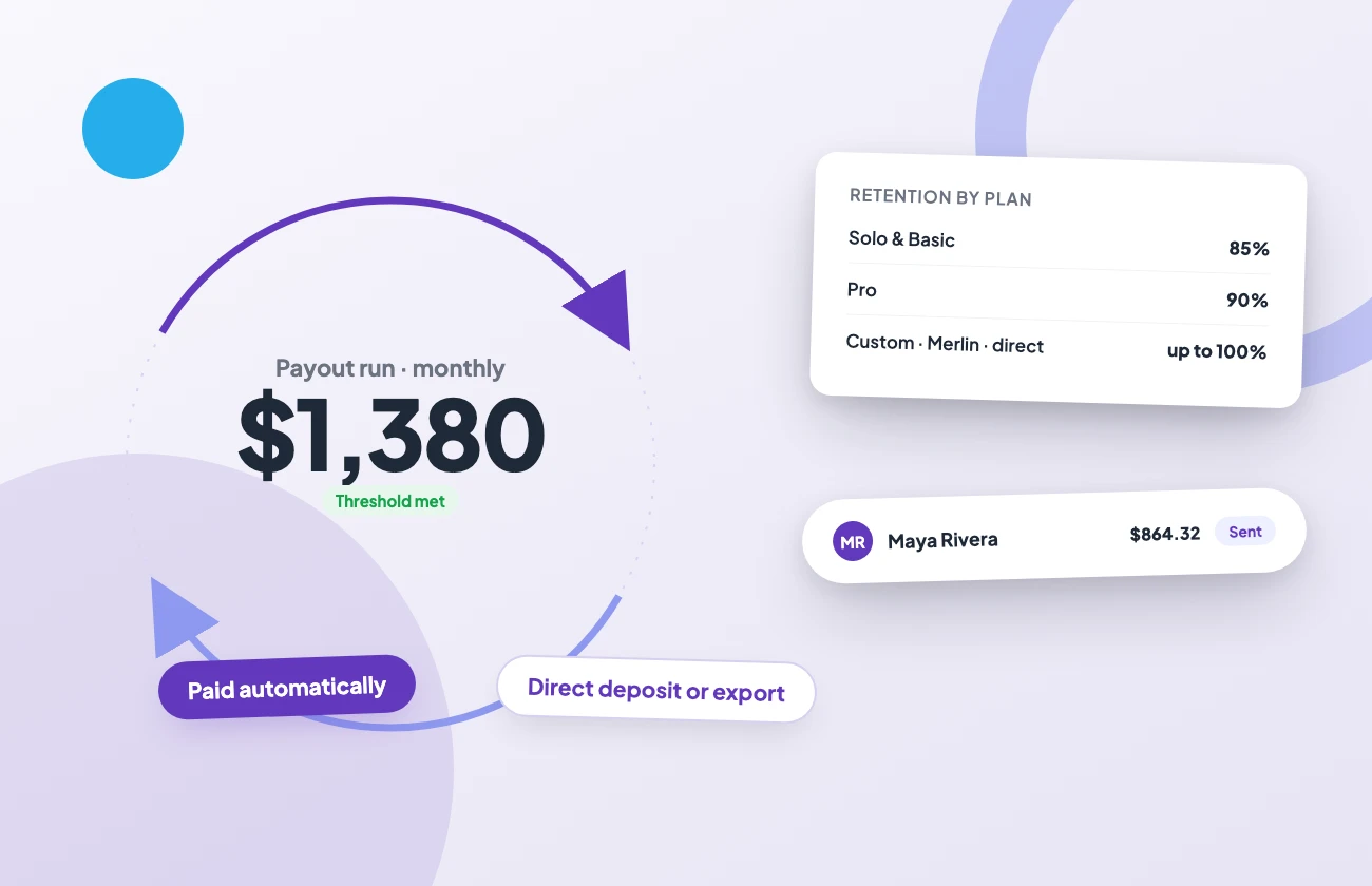 illo3-payout-iso-l One payout hub routing monthly direct-deposit payments to each contributor once the threshold clears.