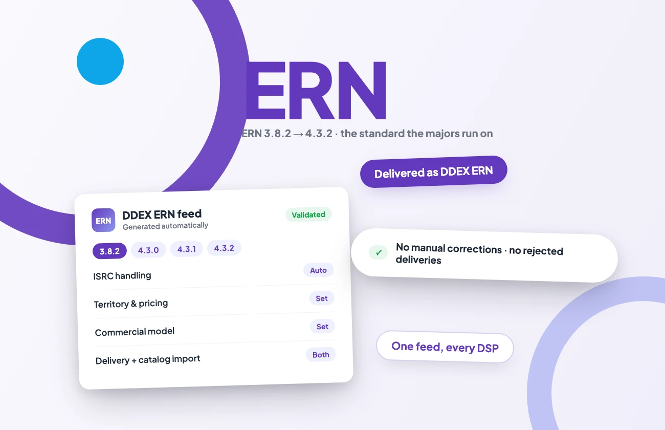 illo3-ddex-seq-l A DDEX ERN feed document listing supported ERN versions with ISRC, territory, pricing and commercial model auto-set, validated