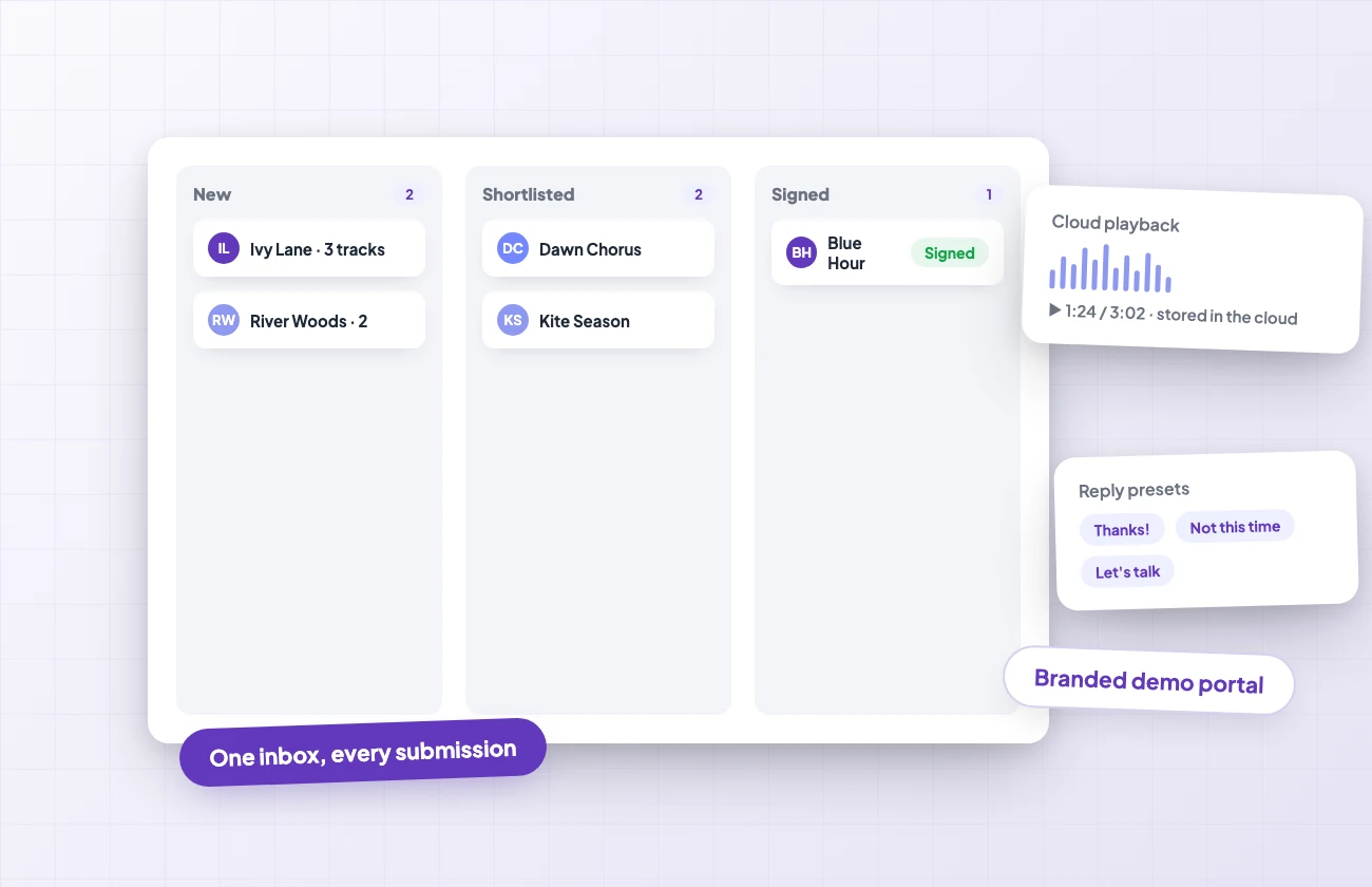 illo3-demo-console-l One demo inbox with new, shortlisted and signed states, cloud playback and reply presets for fast A&R