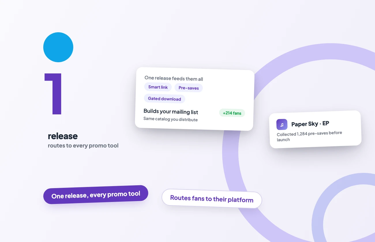 illo3-promo-console-d One release routes to a smart link, pre-saves and gated downloads that build the label's mailing list