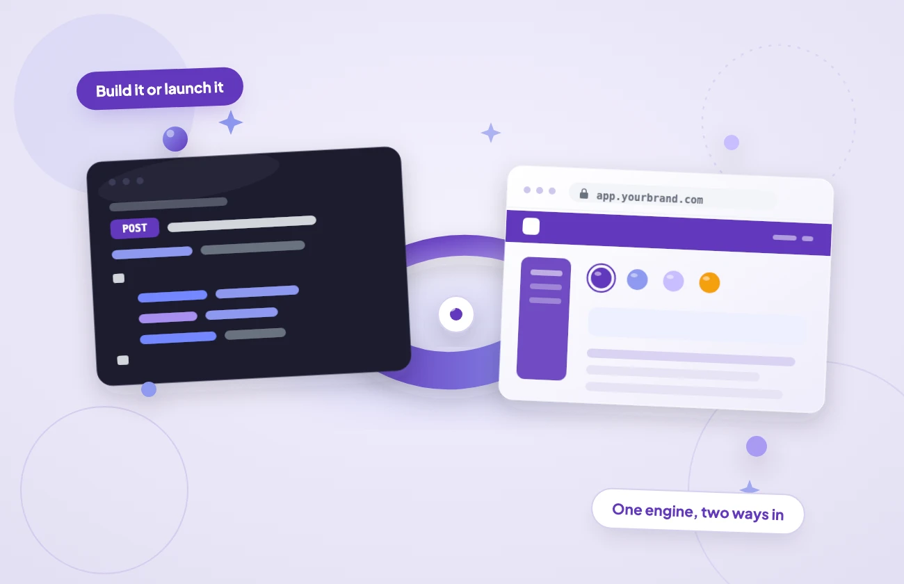 illo2-iso-demo A dark developer code panel with a POST request sits beside a light white-label browser portal in your own brand colors, the two joined by a thick gradient engine ribbon — one engine, two ways in: build it with the API or launch it
