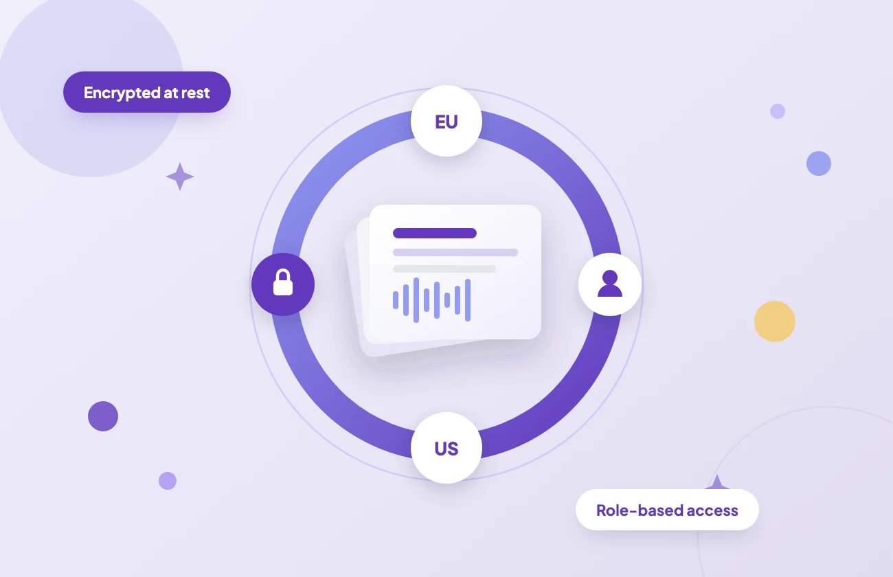 A catalogue held inside a protective ring with EU and US region markers, a lock and an access glyph